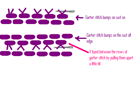 garter stitch invis seam.bmp